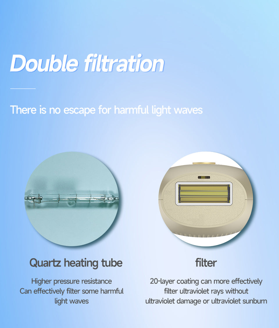 Vero36 IPL Hair Removal Device