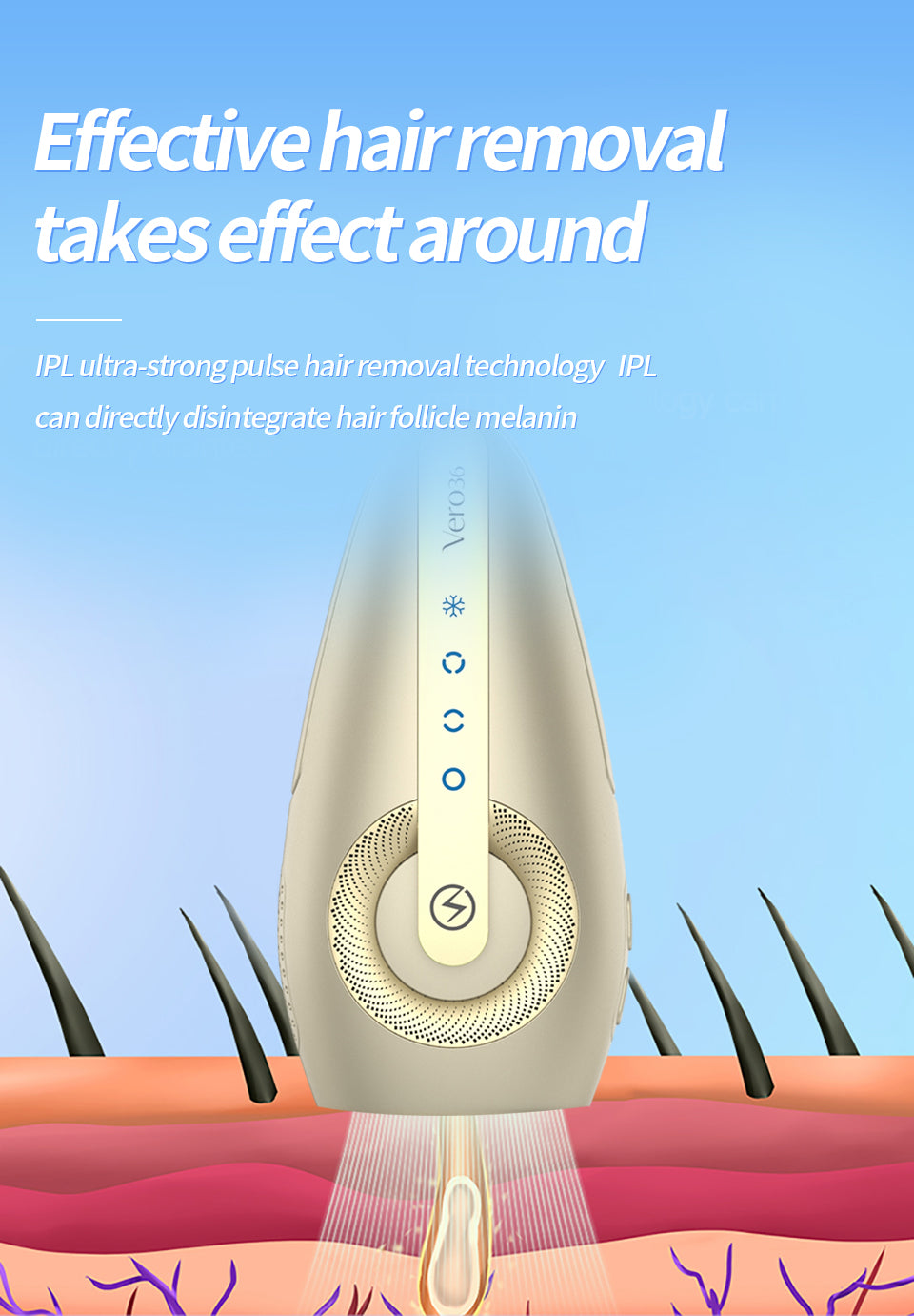 Vero36 IPL Hair Removal Device