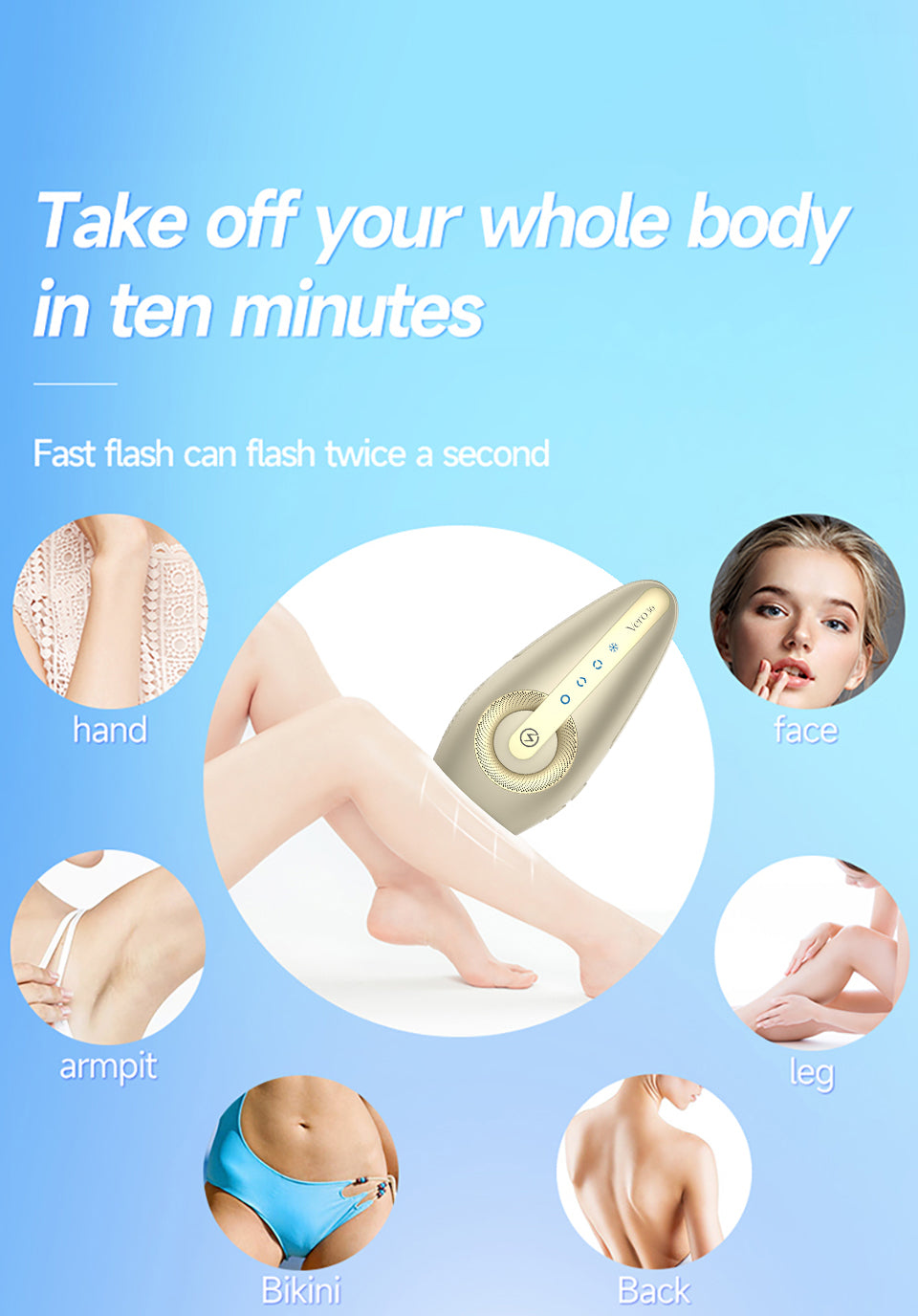 Vero36 IPL Hair Removal Device