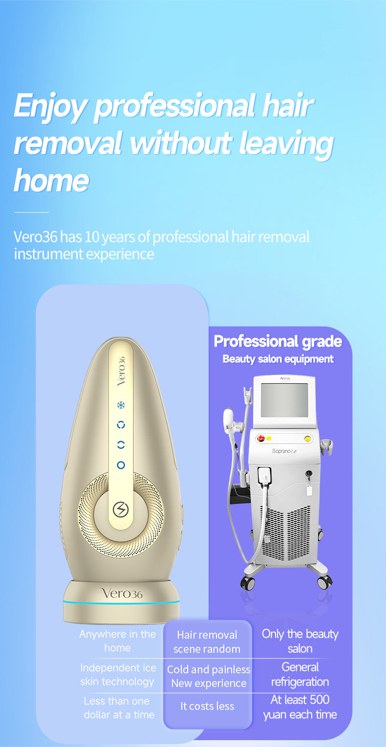 Vero36 IPL Hair Removal Device